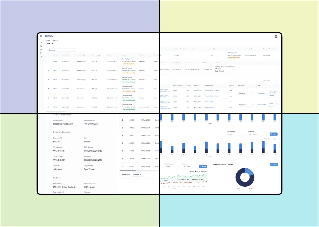 Revamping an order management platform used by millions
